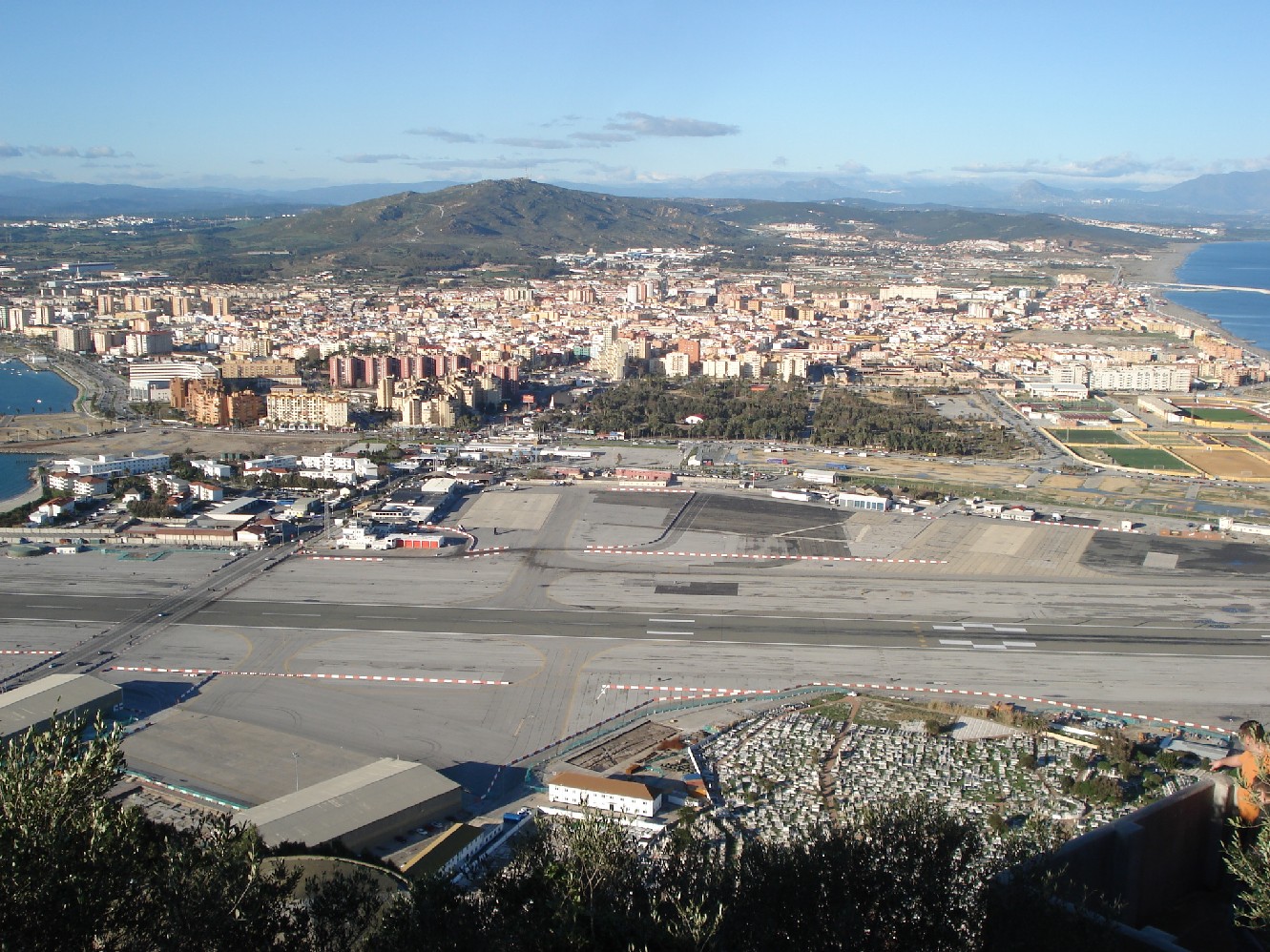 Gibraltar